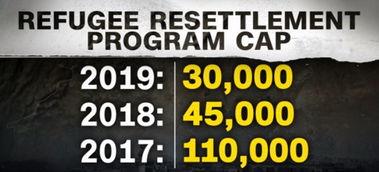 最新川普爆料消息 第3张 最新川普爆料消息 第3张