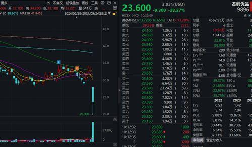 香港股市爆料最新消息,神秘内幕交易引发市场热议 第1张 香港股市爆料最新消息,神秘内幕交易引发市场热议 第1张